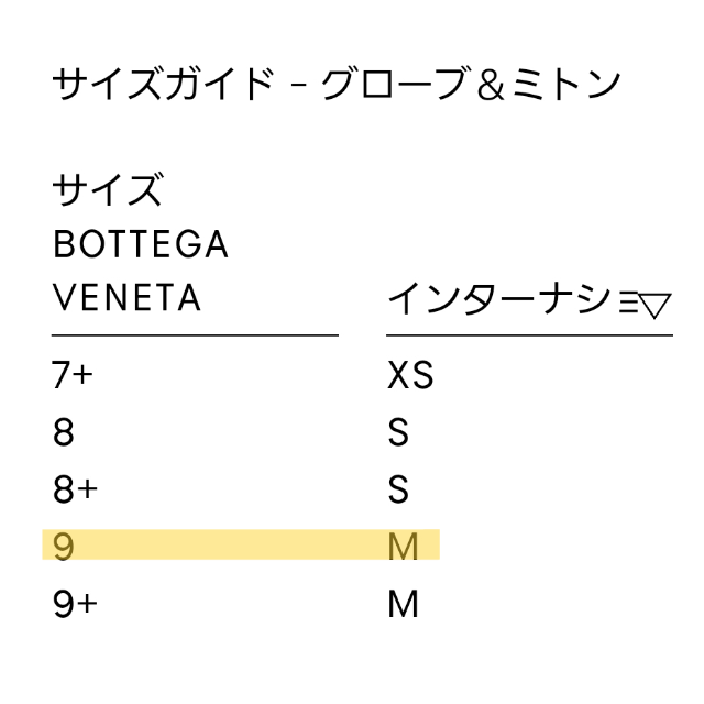 Bottega Veneta(ボッテガヴェネタ)の【 BOTTEGA VENETA 】ヘビーウェイトシェニールのグローブ メンズのファッション小物(手袋)の商品写真