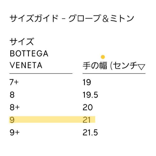 BOTTEGA VENETA(ボッテガヴェネタ)の【 BOTTEGA VENETA 】ヘビーウェイトシェニールのグローブ メンズのファッション小物(手袋)の商品写真