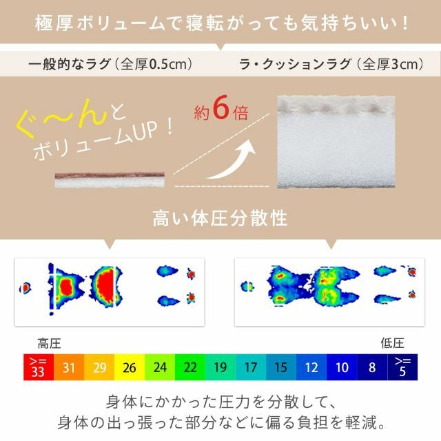 【色: b)グレー】アイリスオーヤマ カーペット ラグ ラ・クッションラグ ヘリ