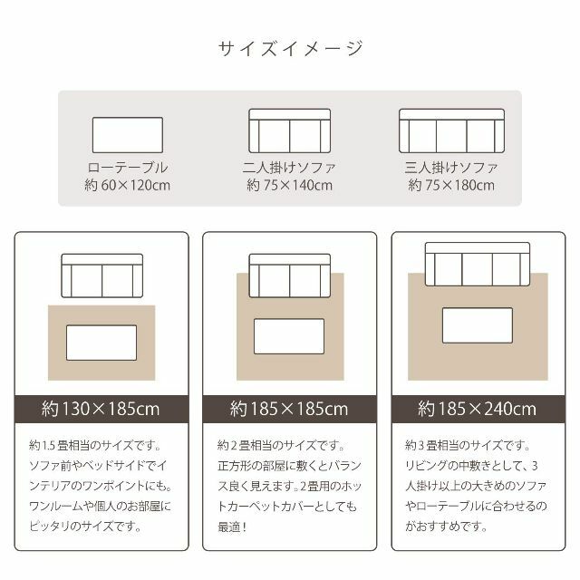 萩原 ラグ ボンディングラグ ネイビー 約130X185cm クラック 洗濯機で 5