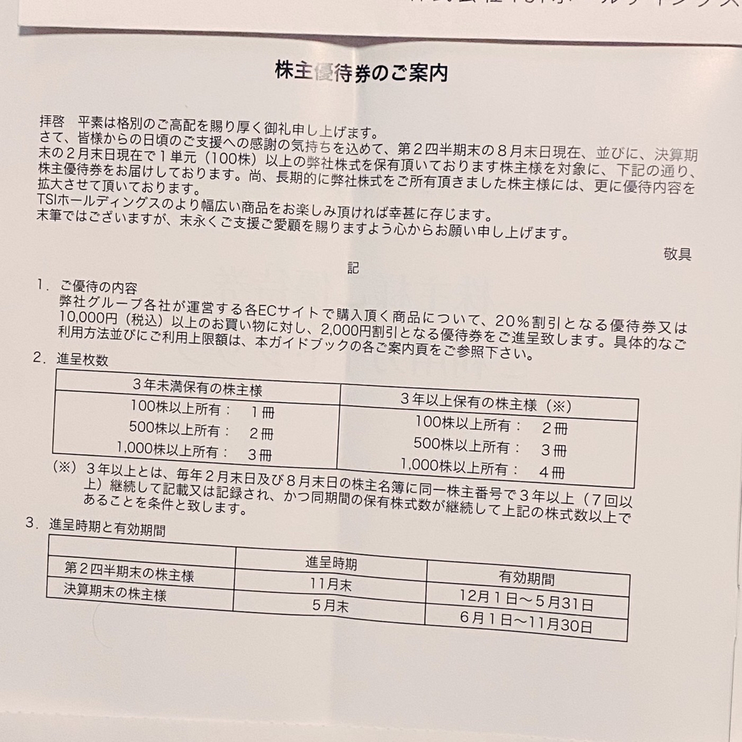 PEARLY GATES(パーリーゲイツ)のTSIホールディングス 株主優待 チケットの優待券/割引券(ショッピング)の商品写真