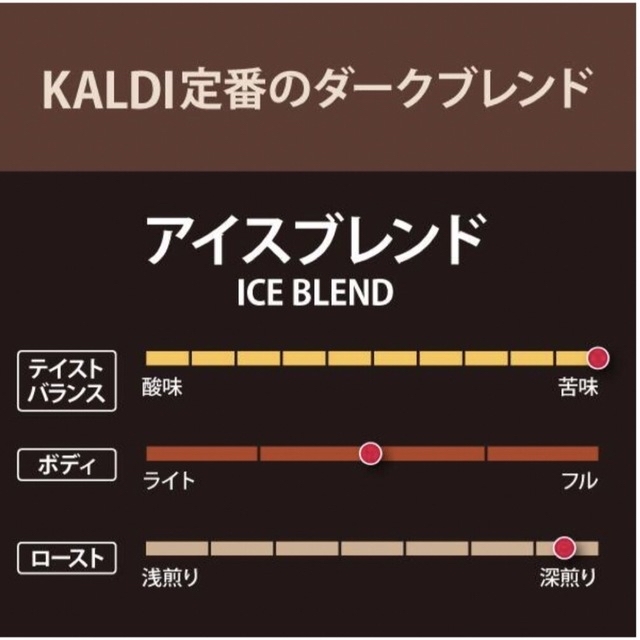 KALDI(カルディ)のカルディ アイスブレンド　3袋 コーヒー粉　コーヒー豆　中挽　イタリアンロースト 食品/飲料/酒の飲料(コーヒー)の商品写真