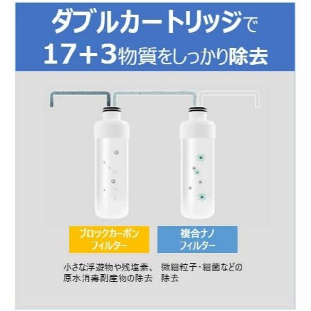 ⭐取付簡単⭐浄水器『蛇口直結型』簡易濾過 水道水フィルター 除去　美味しいお水