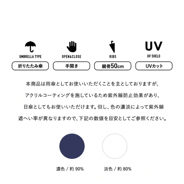 Wpc.(ダブルピーシー)のwpc. ダブルピーシー★新品 サーフ ミッキー 折りたたみ傘 晴雨兼用 UV レディースのファッション小物(傘)の商品写真