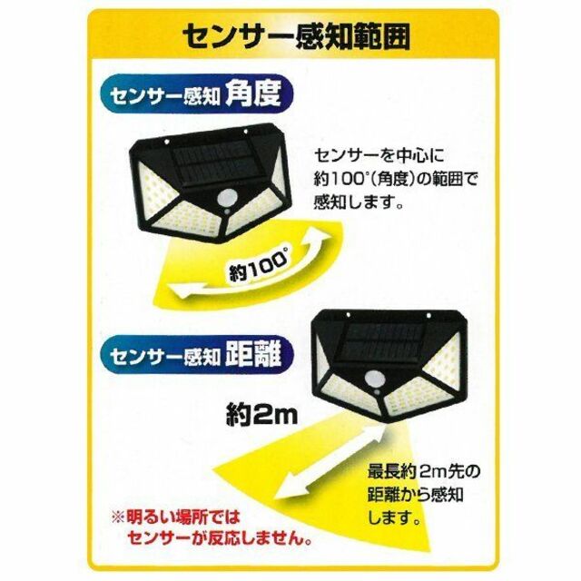 なむなむ様専用２個 198LED 4灯式 センサーライト・4個  センサーライト インテリア/住まい/日用品のライト/照明/LED(その他)の商品写真