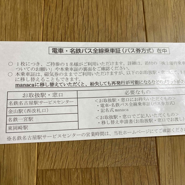 名鉄 株主優待 電車・名鉄バス 全線 乗車証 定期 1