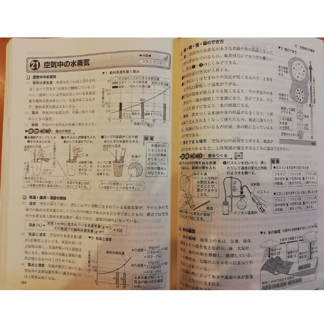 中学２年　新中学問題集　理科２年　解答解説 エンタメ/ホビーの本(語学/参考書)の商品写真