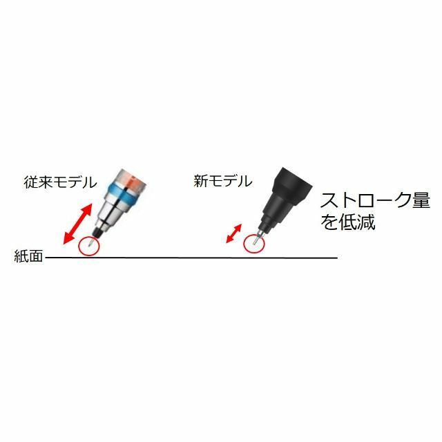 三菱鉛筆(ミツビシエンピツ)の クルトガ　KURUTOGA　KSモデル　新モデル　0.5ｍｍ　アイスブルー インテリア/住まい/日用品の文房具(ペン/マーカー)の商品写真