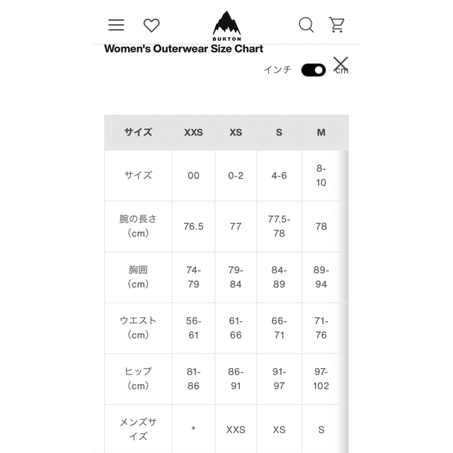 新品未使用のBURTON スノーボードパンツ