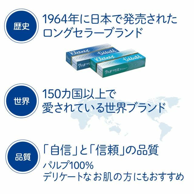 【特価セール】ケース販売 クリネックス ポケットティシュー 20枚10組 15個 6