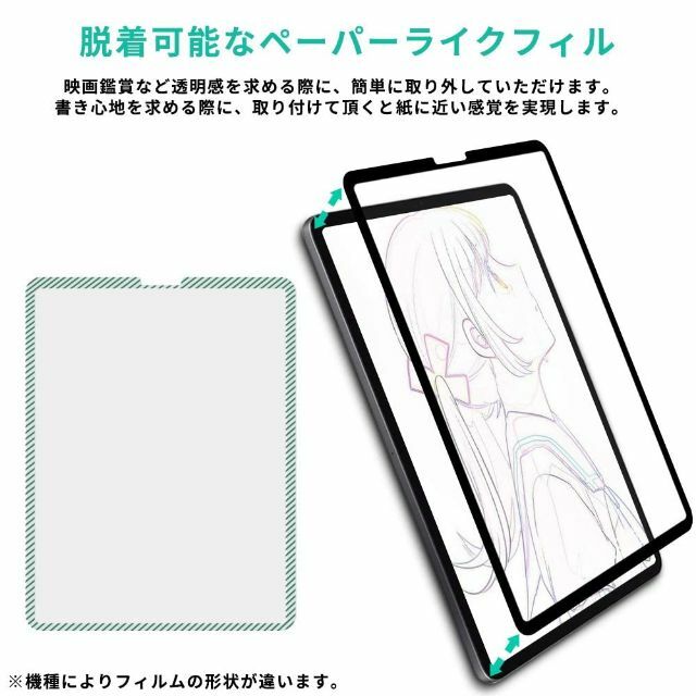 【色: 着脱式】YMYWorld ペーパーテクスチャ フィルム 着脱式 iPad 1