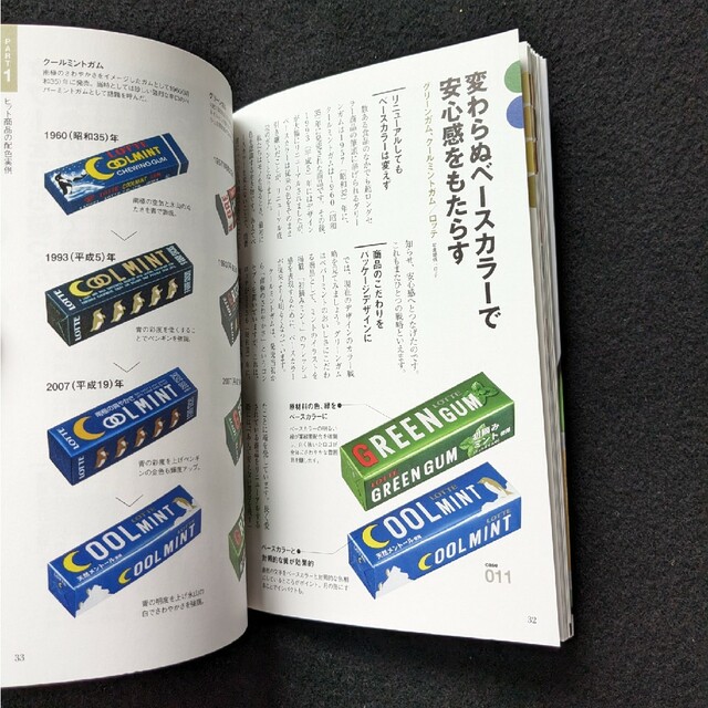 日本の色　売れる色には法則があった　デザイン　配色　組み合わせ　食品　ヒット商品 エンタメ/ホビーの本(アート/エンタメ)の商品写真