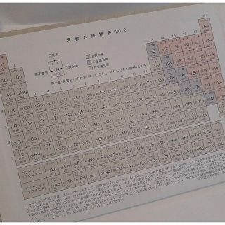 3冊セット!送料無料!第8版!マクマリー有機化学 上 中 下の通販 by