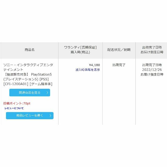 未開封 プレイステーション5 CFI-1200A01-