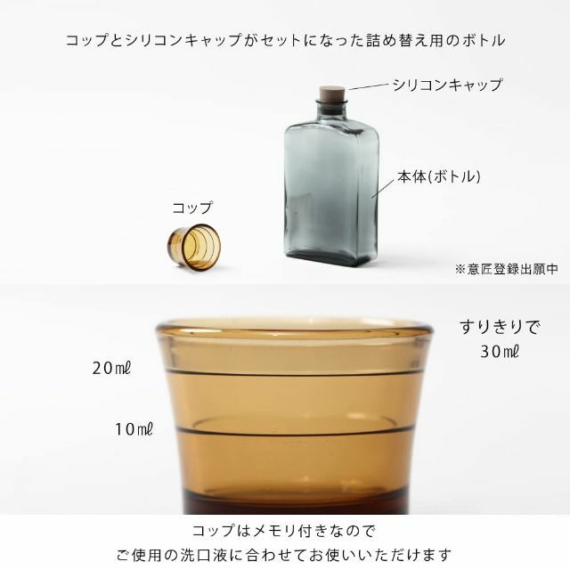 【色: 1)G/A】ideaco ( イデアコ ) 洗口液 詰め替え ディスペン 1