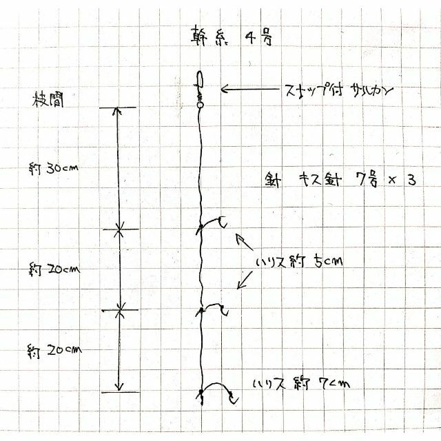 キス釣り仕掛け(ハンドメイド)3本針【1袋1仕掛け×5袋】の通販 by