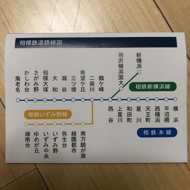 相鉄ホールディングス 株主優待乗車証 80枚 チケットの乗車券/交通券(鉄道乗車券)の商品写真