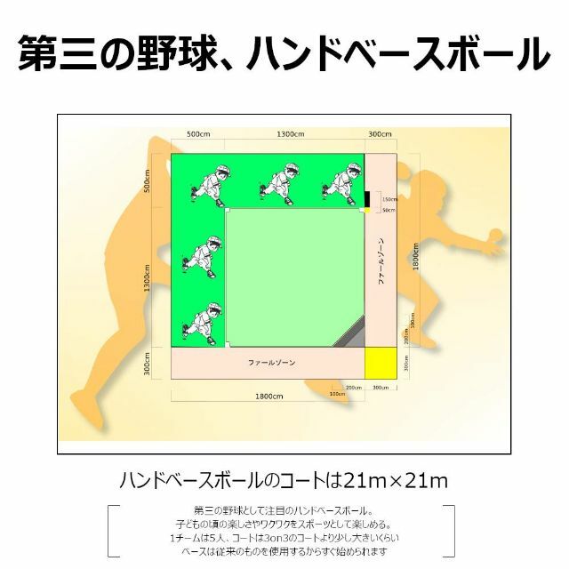 残り1点キャッチボール ハンドベースボール 三角ベース 野球ゲーム ボール KS スポーツ/アウトドアの野球(練習機器)の商品写真