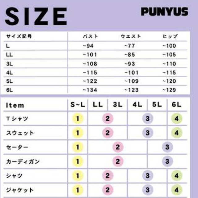 PUNYUS(プニュズ)のpunyus いただきマウス　ネズミ　スウェット　トレーナー　チョコバナナ レディースのトップス(トレーナー/スウェット)の商品写真