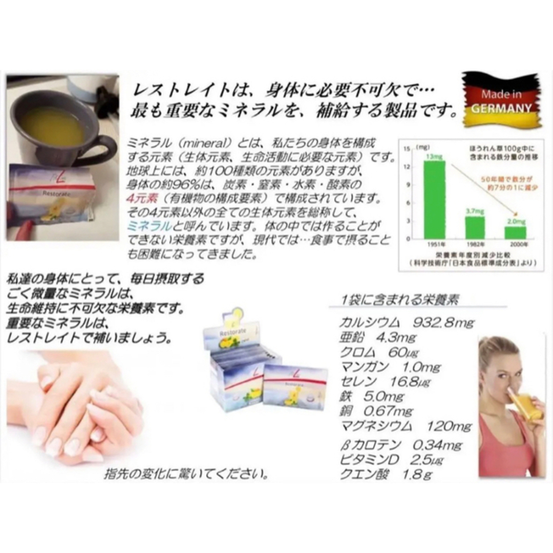 FitLine PMアクティヴァイズ 、レスレイト+鉄  3点セット