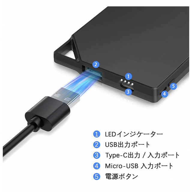 TNTOR  モバイルバッテリー　薄型　10000mAh スマホ/家電/カメラのスマートフォン/携帯電話(バッテリー/充電器)の商品写真