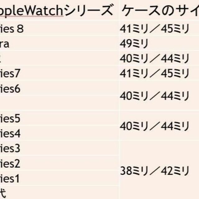 Apple Watch(アップルウォッチ)のApple Watch カバー ケース 全シリーズ 44㎜ ローヤルブルー スマホ/家電/カメラのスマホアクセサリー(モバイルケース/カバー)の商品写真