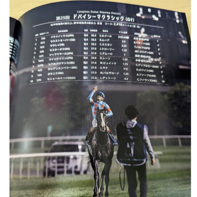 イクイノックス ドバイ 優勝記念品 残り4点-