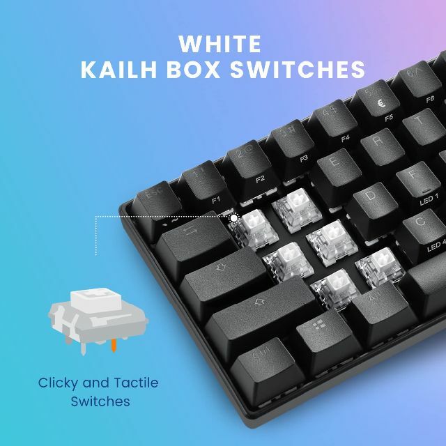 【色: Kailh 白軸】ペリックス PX-4300 KWHUS 60% メカニ