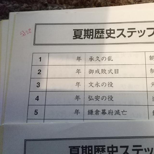 SAPIX/社会/夏期・日曜特訓/プリント/歴史・地理/基礎の通販 by SAPIX/社会/夏期・日曜特訓/プリント/歴史・地理/基礎の通販 by