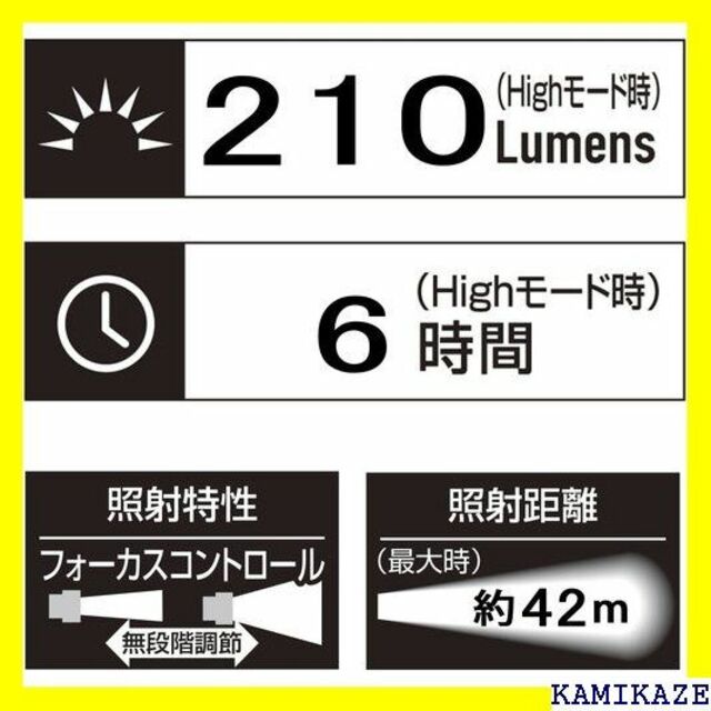 ☆ GENTOS ジェントス LED ヘッドライト GTシ NSI規格準拠 77