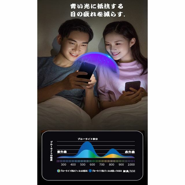 【ブルーライトカット 93%】【 1枚入り】 Xiaomi Mi Pad 5 用 スマホ/家電/カメラのPC/タブレット(タブレット)の商品写真