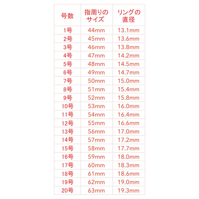 RNo.041-2  指輪 リング リボン ブラック 黒 11号 レディースのアクセサリー(リング(指輪))の商品写真