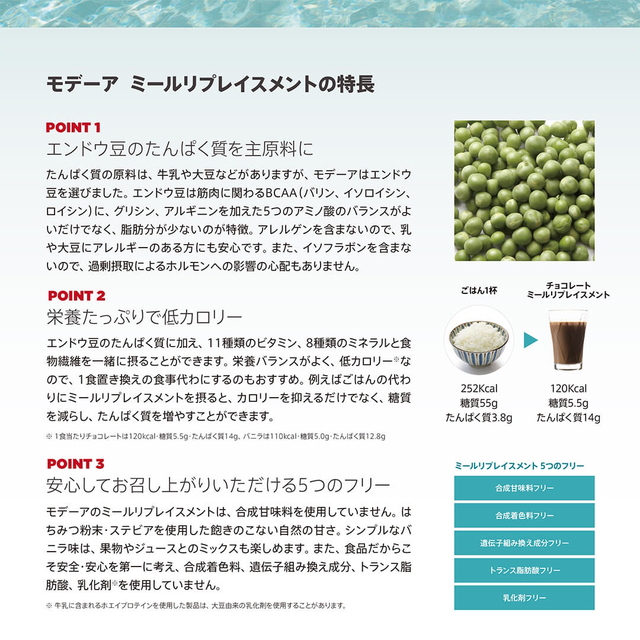 モデーア☘️ミールリプレイスメント バニラ 2袋セット 新品 説明書付 匿名配送