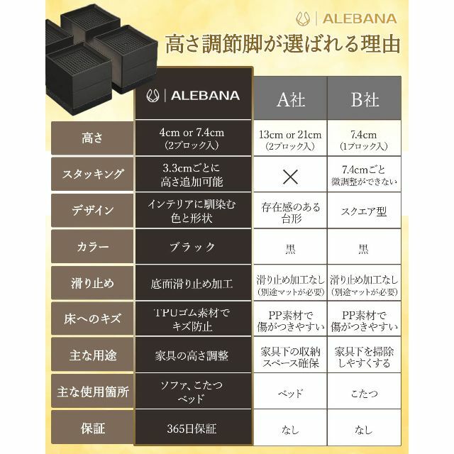 【色: ブラック】ALEBANA 高さ調整 机 こたつ 継ぎ足し テーブル 高さ 1