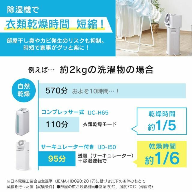 アイリスオーヤマ 除湿機 衣類乾燥 除湿器 コンプレッサー式 強力 タイマー付