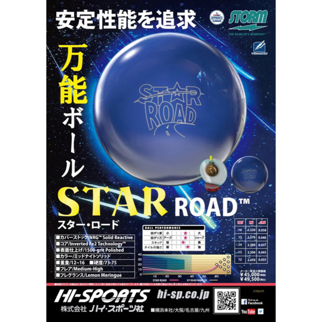 送料込み【新品】スター・ロード　ストーム　15ポンド3オンス スポーツ/アウトドアのスポーツ/アウトドア その他(ボウリング)の商品写真