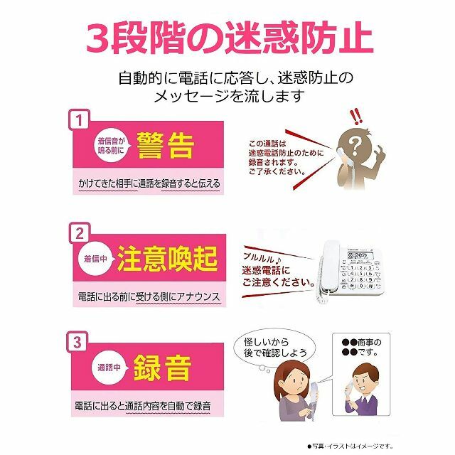 新品 即発送パナソニック 留守番 電話機 VE-GD27-W 親機のみ 4