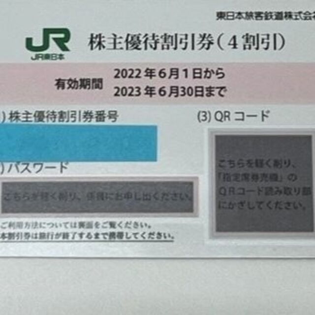 《ｍｙｐ様》JR東日本 株主優待券 1枚 チケットの乗車券/交通券(その他)の商品写真