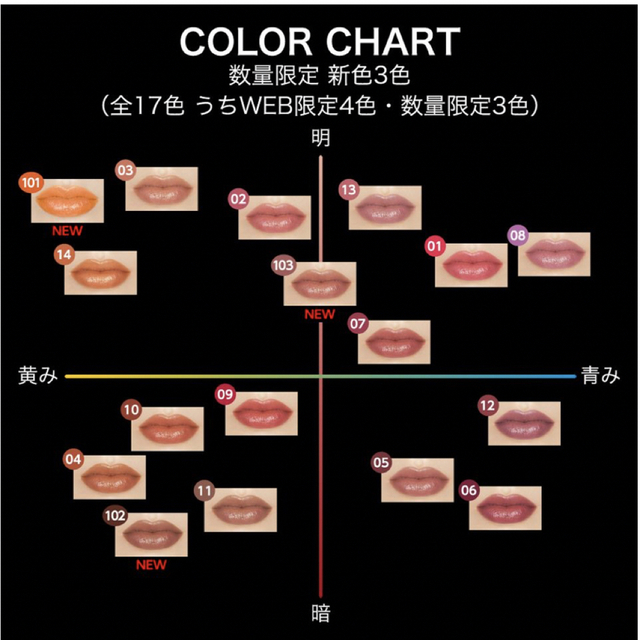 KATE(ケイト)の新品☆KATE・リップモンスター102【甘い主役】 コスメ/美容のベースメイク/化粧品(口紅)の商品写真