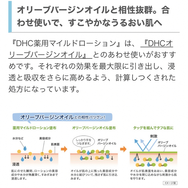 【2本セット】 DHC薬用マイルドローション(L)