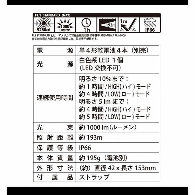 LEDLENSER(レッドレンザー)の防水LEDライト レッドカイザー 1000ルーメン スポーツ/アウトドアのアウトドア(ライト/ランタン)の商品写真