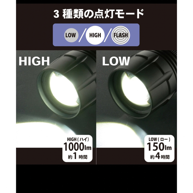 LEDLENSER(レッドレンザー)の防水LEDライト レッドカイザー 1000ルーメン スポーツ/アウトドアのアウトドア(ライト/ランタン)の商品写真