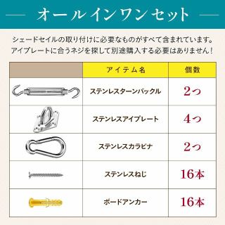 GiGant 日よけ シェードセイル 取付け金具 40Pセット 【錆びにくく長く