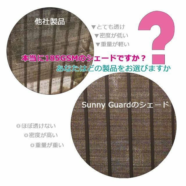 【色: モカ】SUNNY GUARDバルコニーシェード 3.6ｘ0.9m モカ 4