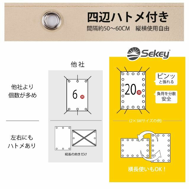 【色: ベージュ　四角型】Sekey サンシェード ポリエステル 2層撥水PU塗 5