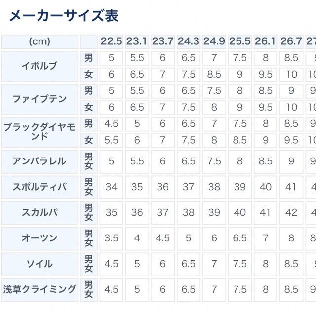 LA SPORTIVA - SOLUTION COMP(LA SRORTIVA) サイズ39 1/2の通販 by