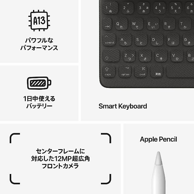 Apple(アップル)の新品 Apple iPad 第9世代【MK2K3J/A】スペースグレイ 64GB スマホ/家電/カメラのPC/タブレット(タブレット)の商品写真