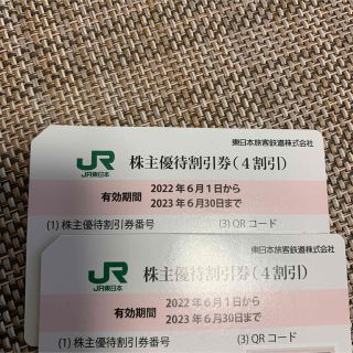 ジェイアール(JR)のJR東日本　株主優待優待割引券(その他)