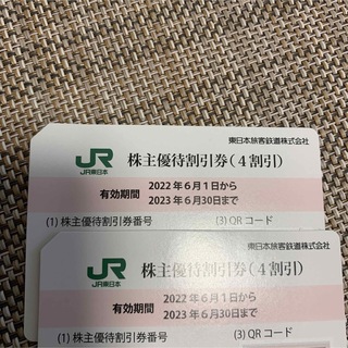 ジェイアール(JR)のJR東日本　株主優待優待割引券(その他)