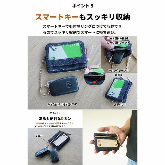 【特価セール】ニードネットワーク 岡山デニム 小銭入れ パスケース コインケース 4